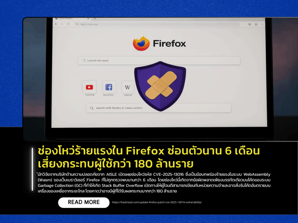 Critical Firefox Vulnerability Hidden for 6 Months Potentially Affects Over 180 Million Users