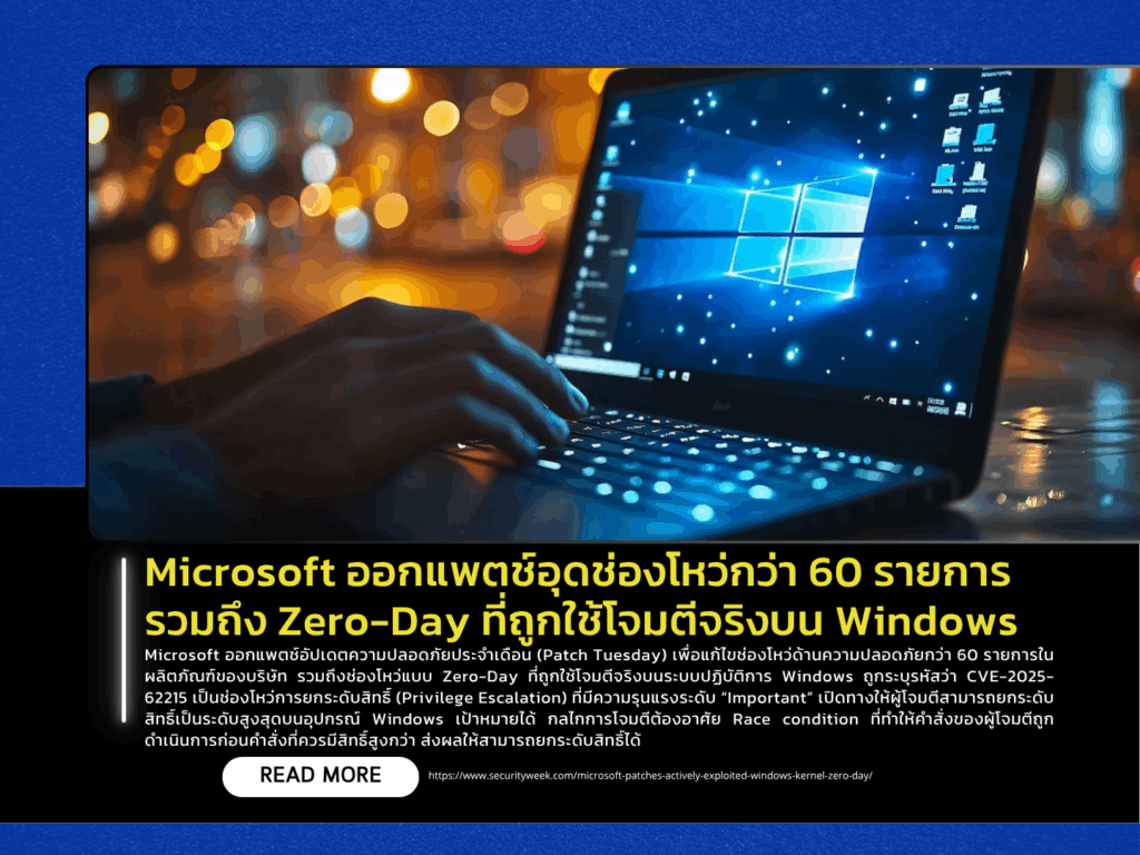 Microsoft Releases Security Updates for Over 60 Vulnerabilities, Including an Actively Exploited Windows Zero-Day