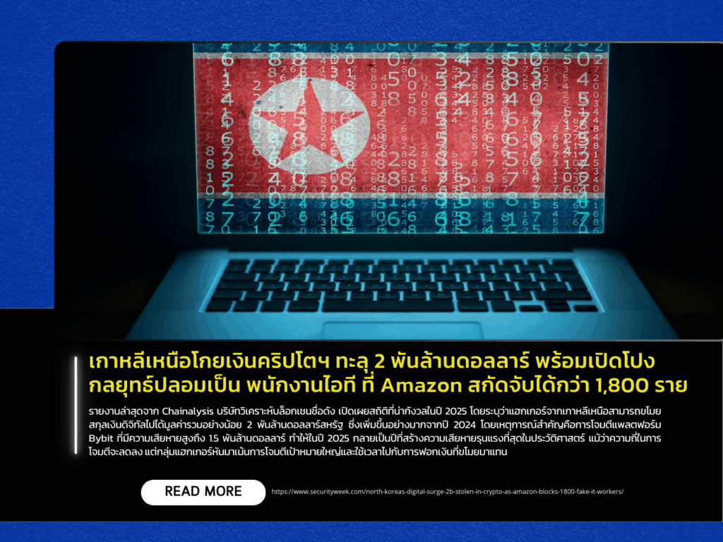 North Korea Amasses Over $2 Billion in Stolen Cryptocurrency as Fake IT Worker Scheme Exposed — Amazon Blocks More Than 1,800 Cases