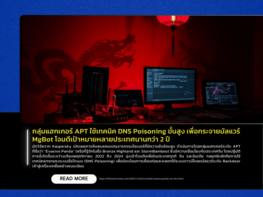 APT Hackers Use Advanced DNS Poisoning Techniques to Distribute MgBot Malware Across Multiple Countries for Over Two Years