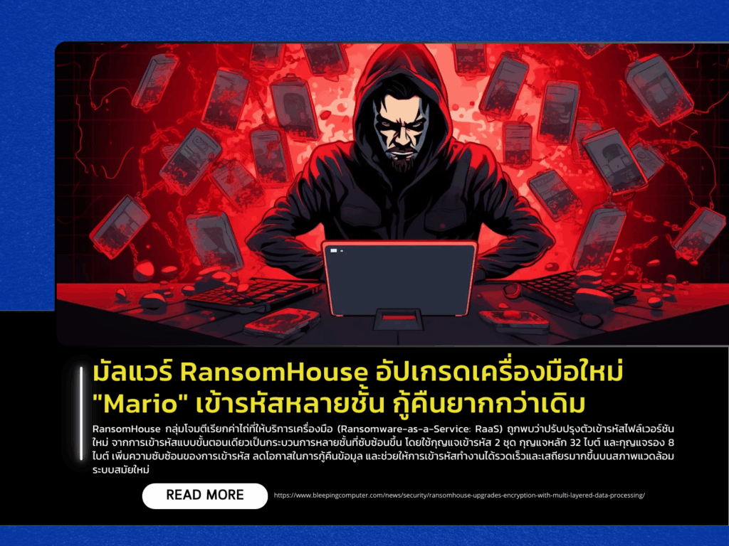 RansomHouse Malware Upgrades Its New “Mario” Tool With Multi-Layer Encryption, Making Recovery More Difficult