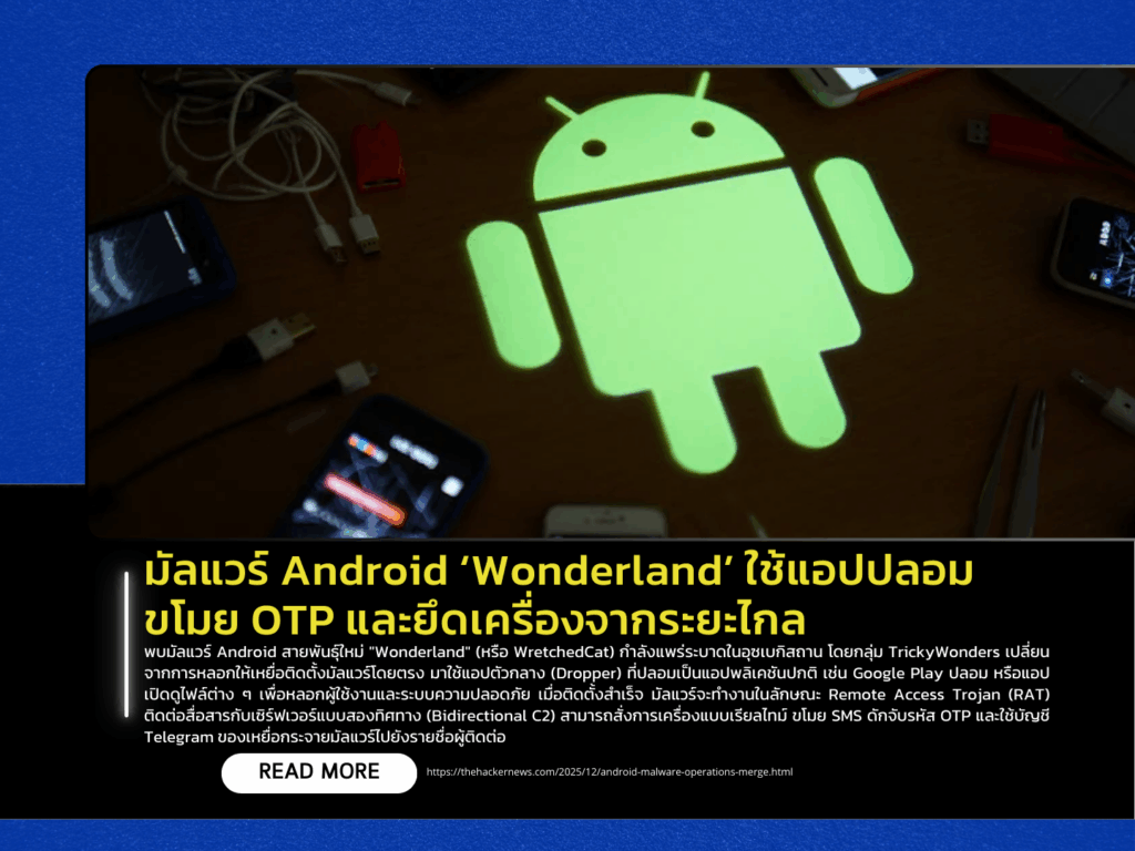 New Android Malware “Wonderland” Uses Fake Apps to Steal OTPs and Remotely Take Over Devices