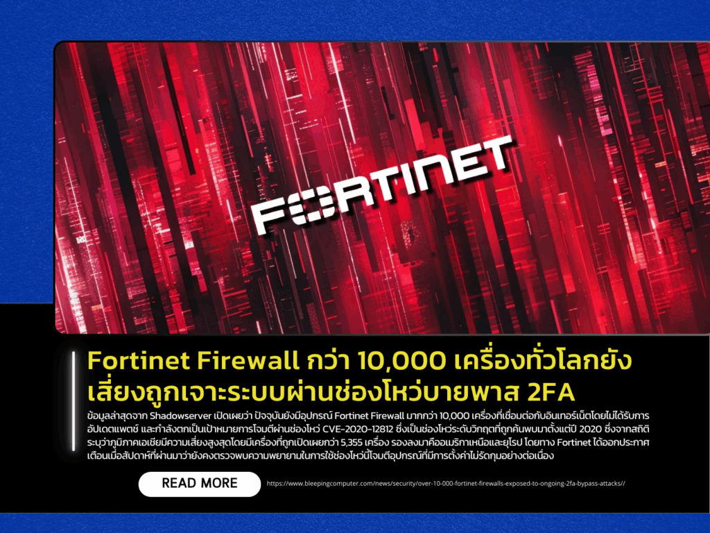 Over 10,000 Fortinet Firewalls Worldwide Still Vulnerable to 2FA Bypass Attacks