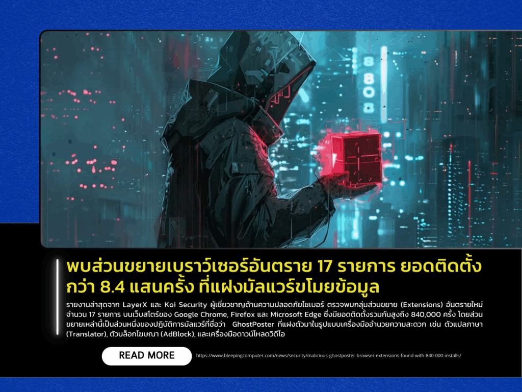 17 Malicious Browser Extensions Discovered, Over 840,000 Installations Linked to Data-Stealing Malware