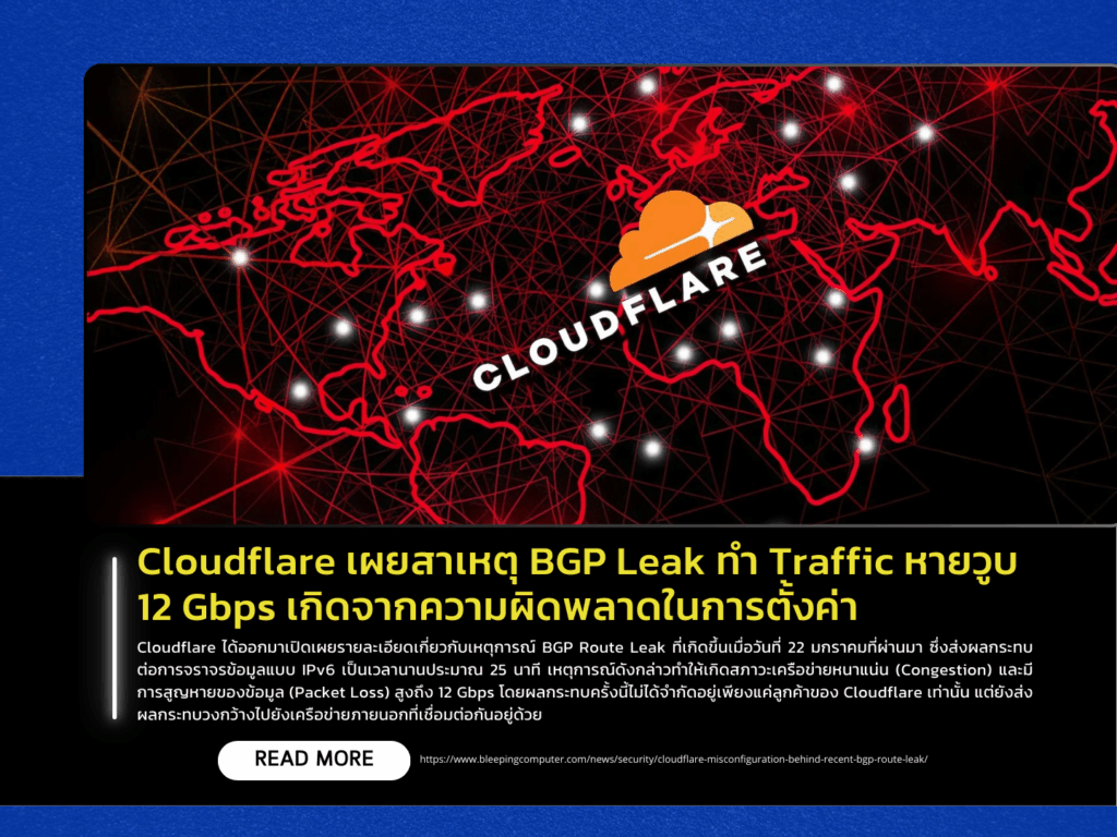 Cloudflare Explains 12 Gbps Traffic Drop Caused by BGP Leak Due to Configuration Error