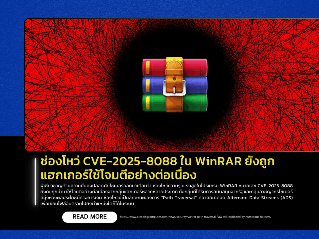 WinRAR Vulnerability CVE-2025-8088 Continues to Be Actively Exploited by Hackers