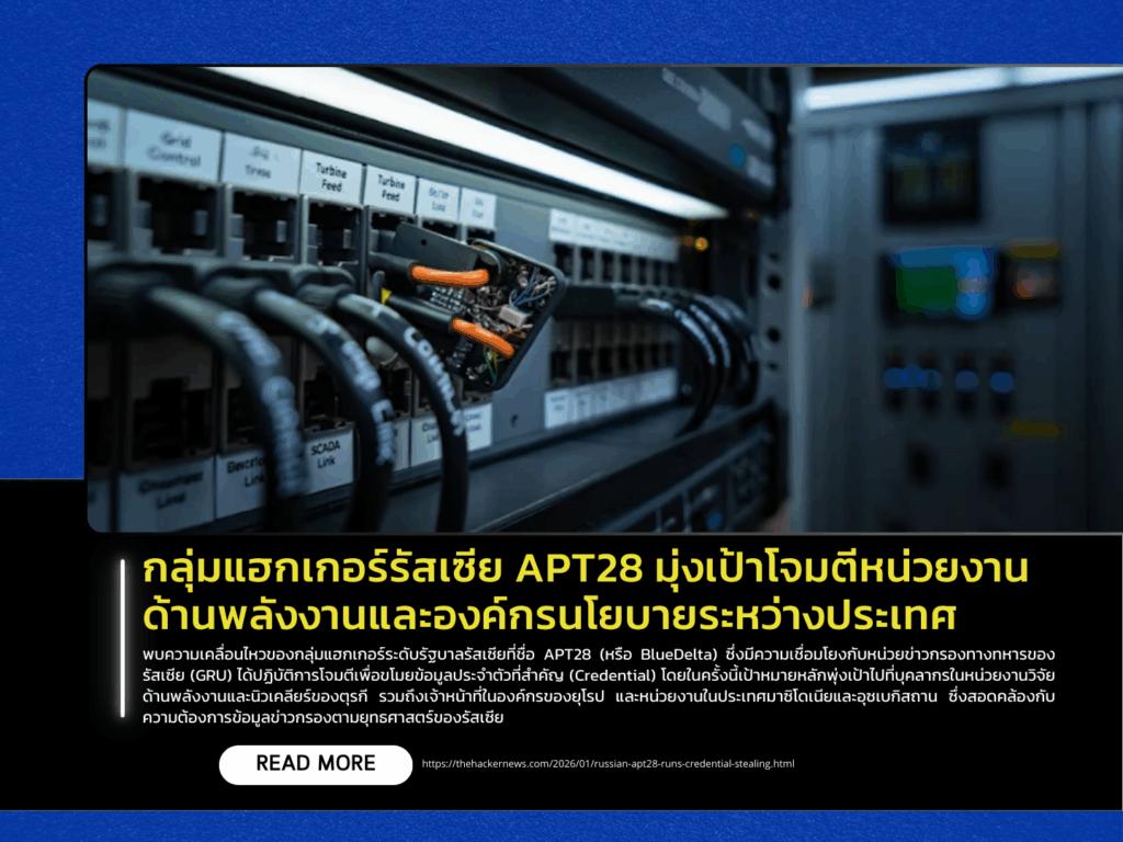 APT Group APT28 Targets Energy Agencies and International Policy Organizations
