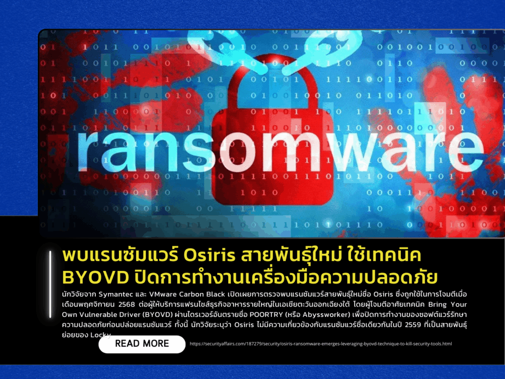 New Osiris Ransomware Variant Discovered, Uses BYOVD Technique to Disable Security Tools