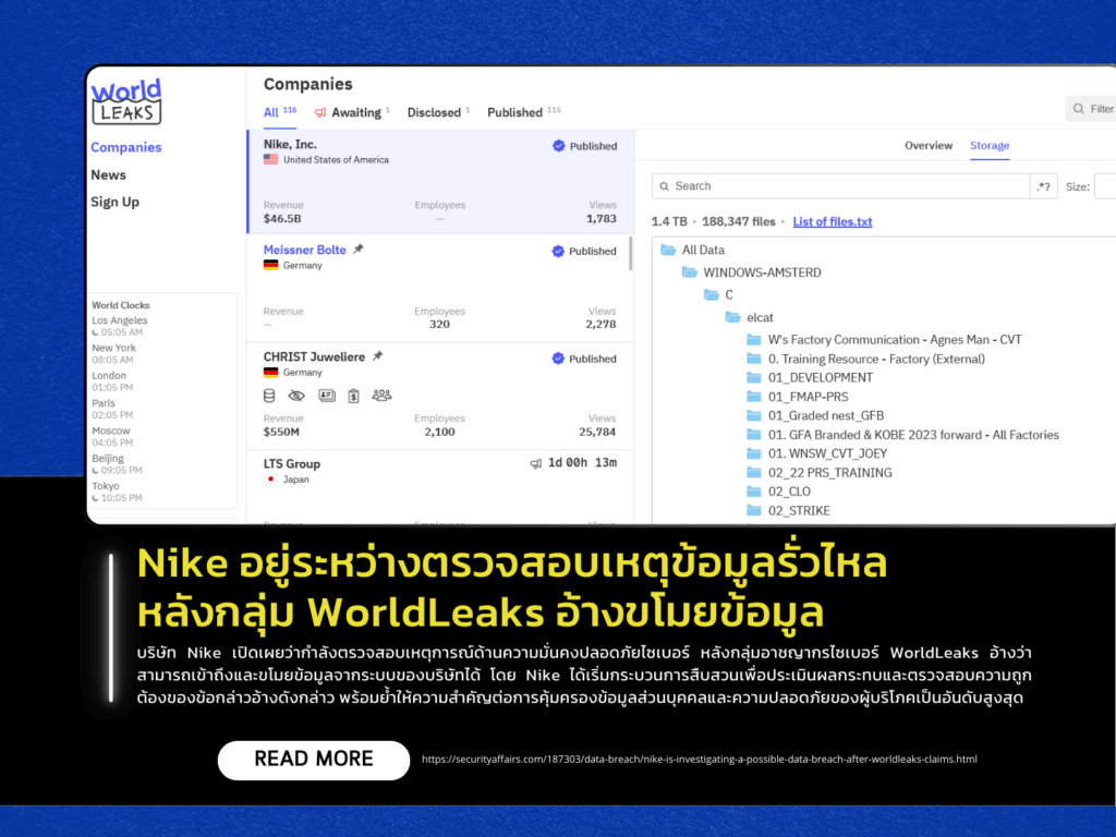 Nike Investigates Potential Data Breach After WorldLeaks Claims Data Theft