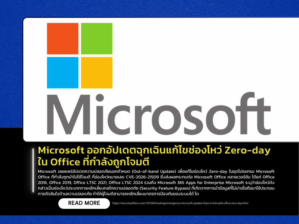 Microsoft Releases Emergency Update to Fix Actively Exploited Zero-Day Vulnerability in Microsoft Office
