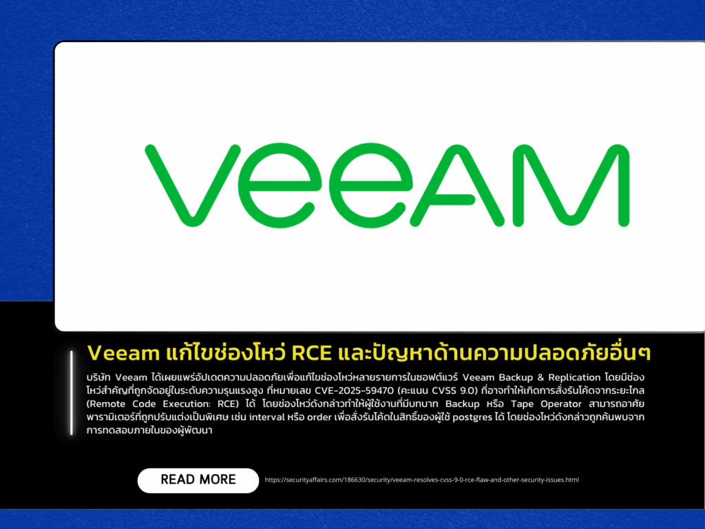 Veeam Addresses RCE and Other Security Vulnerabilities