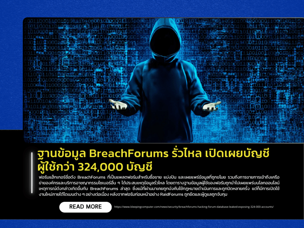 BreachForums Database Leak Exposes Over 324,000 User Accounts