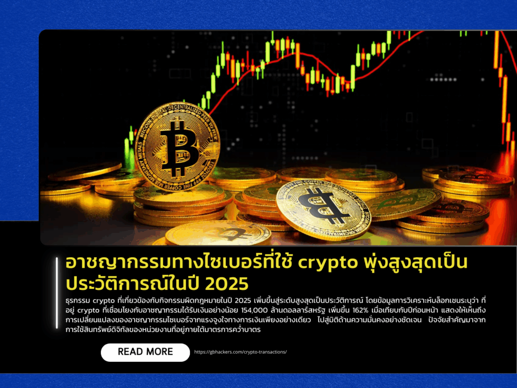 Cybercrime Involving Cryptocurrency Reaches Record High in 2025