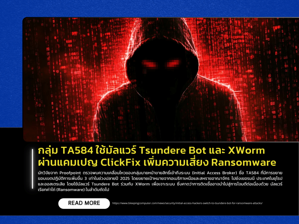 TA584 Uses Tsundere Bot and XWorm in ClickFix Campaigns, Increasing Ransomware Risk