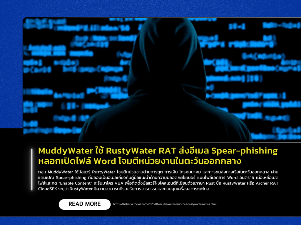 MuddyWater Uses RustyWater RAT in Spear-Phishing Campaign Targeting Middle Eastern Organizations