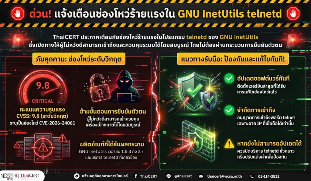 ด่วน! แจ้งเตือนช่องโหว่ร้ายแรงใน GNU InetUtils telnetd