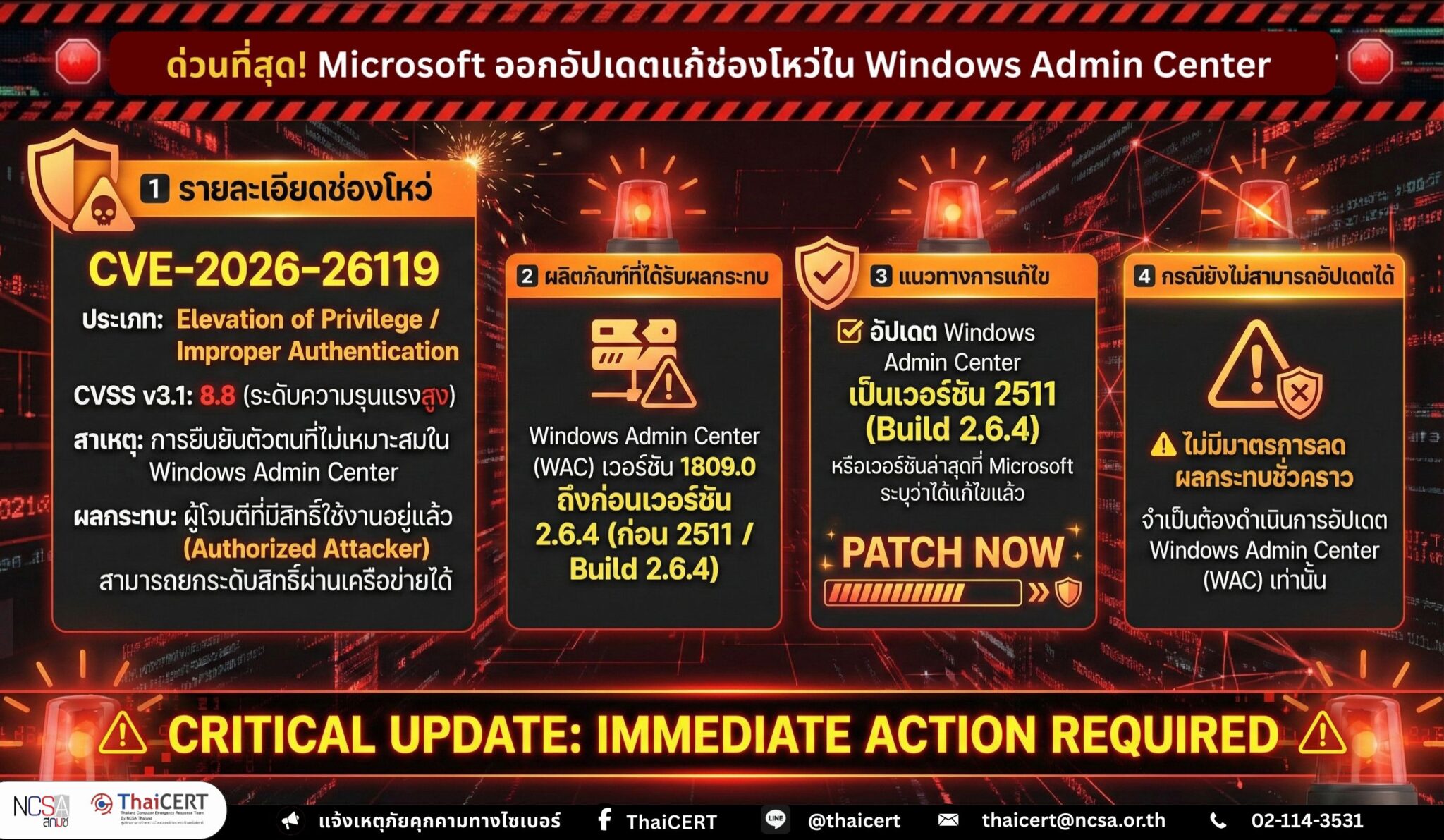 🛑 ด่วน! Microsoft ได้ออกการอัปเดตแก้ไขช่องโหว่ใน Windows Admin Center 🛑 ...