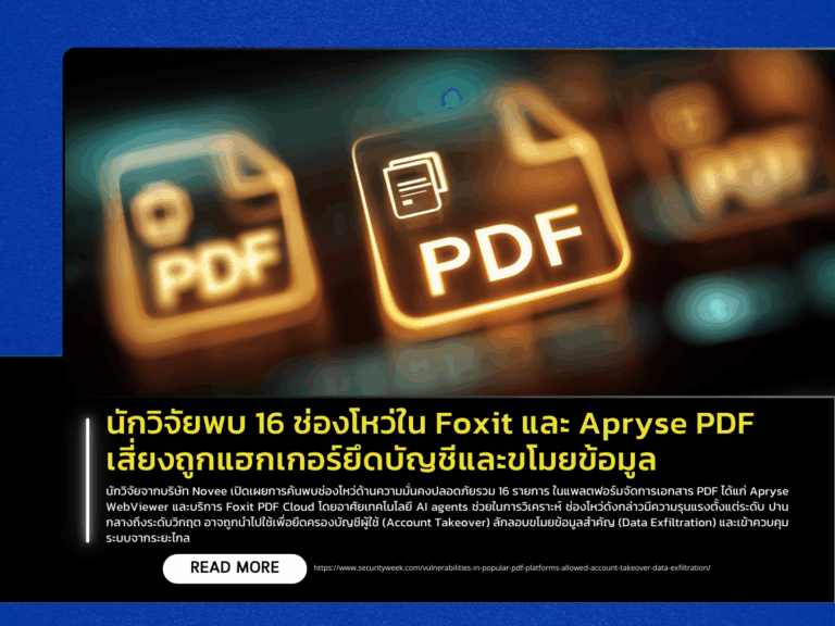Researchers Discover 16 Vulnerabilities in Foxit and Apryse PDF ...