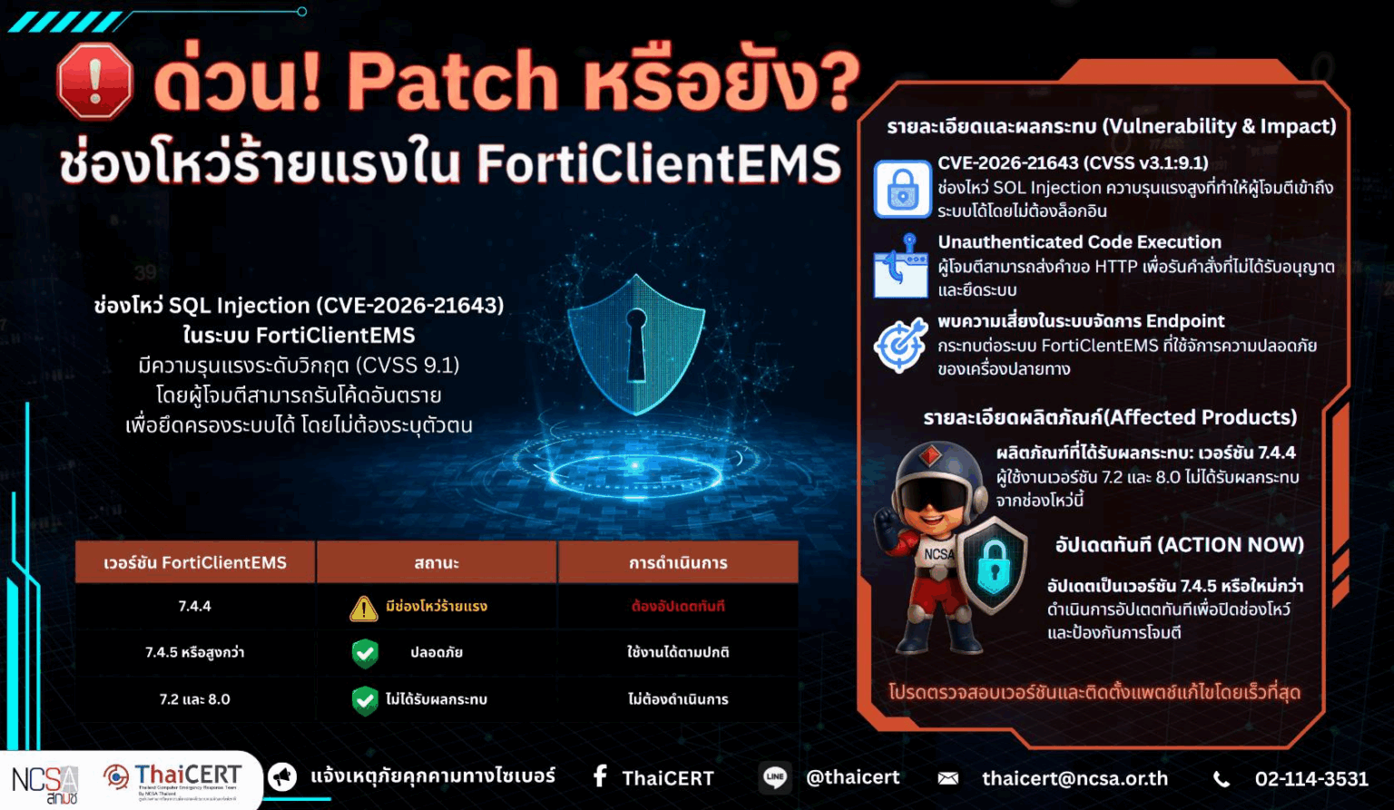 ด่วน! Patch หรือยัง? Fortinet ออก Patch แก้ไขช่องโหว่ร้ายแรงใน ...