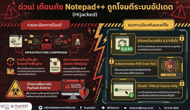 🚨 ด่วน!! Notepad++ อาจถูกดักจับและเปลี่ยนเส้นทางการอัปเดตไปยัง ...