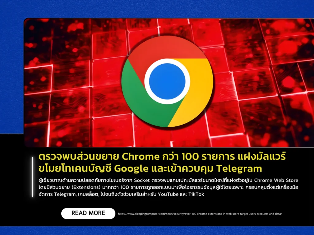 ตรวจพบส่วนขยาย Chrome กว่า 100 รายการ แฝงมัลแวร์ขโมยโทเคนบัญชี Google และเข้าควบคุม Telegram