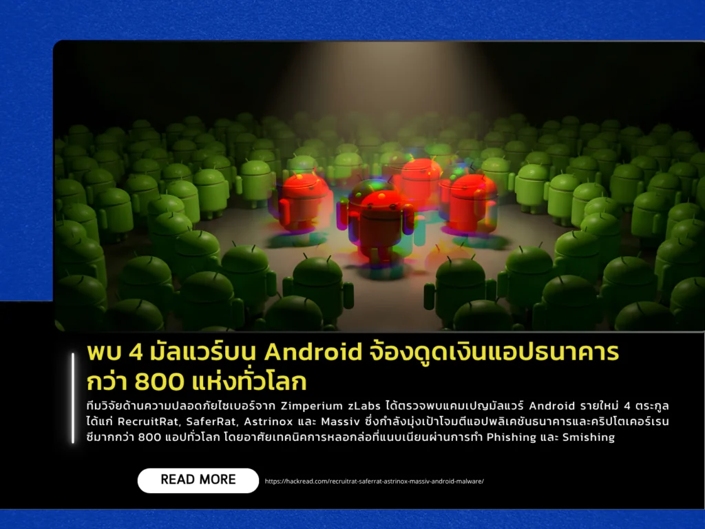 พบ 4 มัลแวร์บน Android จ้องดูดเงินแอปธนาคารกว่า 800 แห่งทั่วโลก