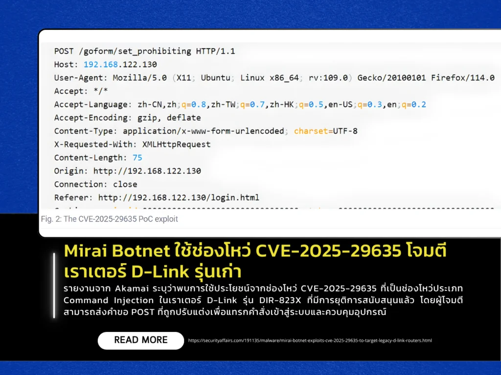 Mirai Botnet ใช้ช่องโหว่ CVE-2025-29635 โจมตีเราเตอร์ D-Link รุ่นเก่า