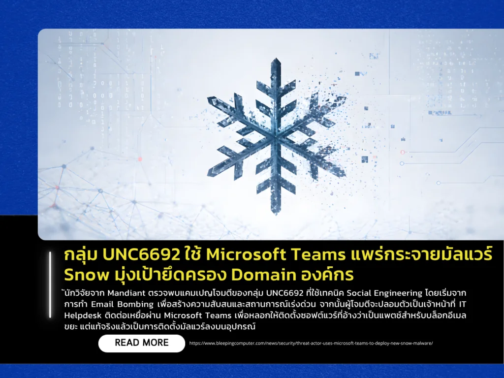 กลุ่ม UNC6692 ใช้ Microsoft Teams แพร่กระจายมัลแวร์ Snow มุ่งเป้ายึดครอง Domain องค์กร