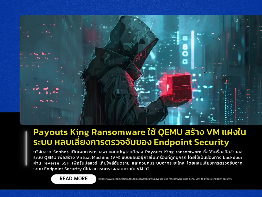 Payouts King Ransomware ใช้ QEMU สร้าง VM แฝงในระบบ หลบเลี่ยงการตรวจจับของ Endpoint Security