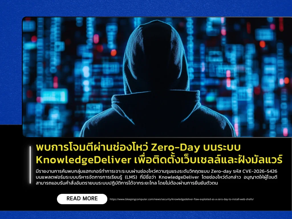 พบการโจมตีผ่านช่องโหว่ Zero-Day บนระบบ KnowledgeDeliver เพื่อติดตั้งเว็บเชลล์และฝังมัลแวร์