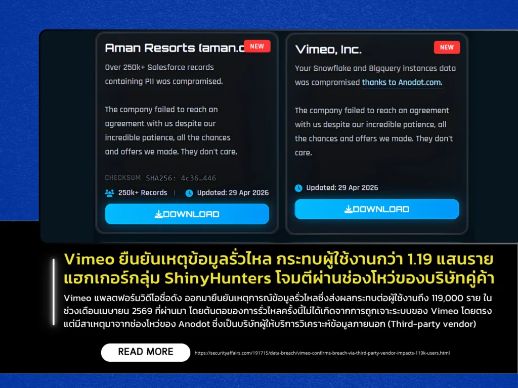 Vimeo Confirms Data Breach Affecting 119,000 Users After ShinyHunters Exploited Third-Party Vendor Vulnerability
