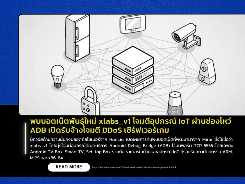 New xlabs_v1 Botnet Targets IoT Devices via Exposed ADB Services, Offers DDoS-for-Hire Attacks Against Servers
