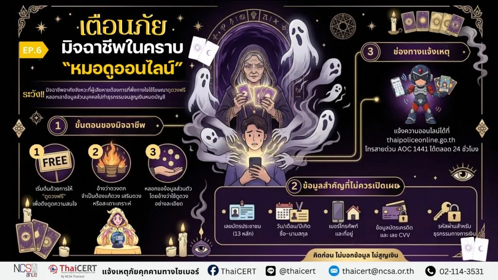 เตือนภัย มิจฉาชีพในคราบ “หมอดูออนไลน์”