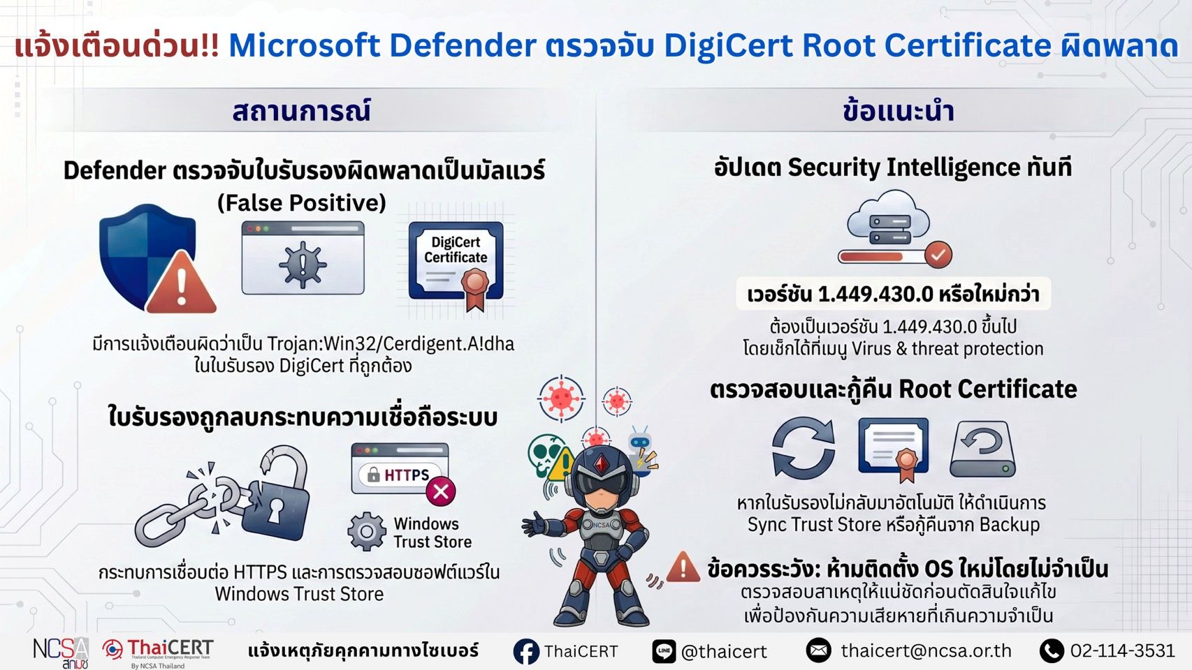 Microsoft Defender ตรวจจับ DigiCert Root Certificate ผิดพลาด (False ...