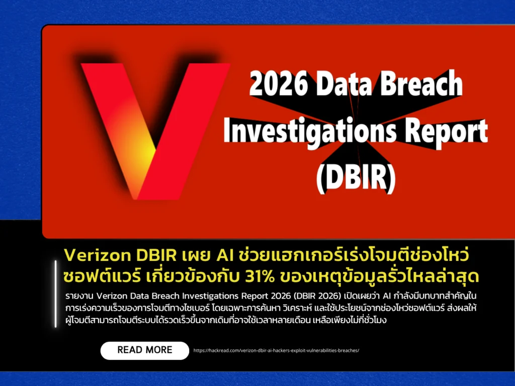 รายงาน Verizon DBIR ชี้ AI ถูกใช้ช่วยโจมตีและแสวงหาประโยชน์จากช่องโหว่ใน 31% ของเหตุการณ์ข้อมูลรั่วไหลล่าสุด
