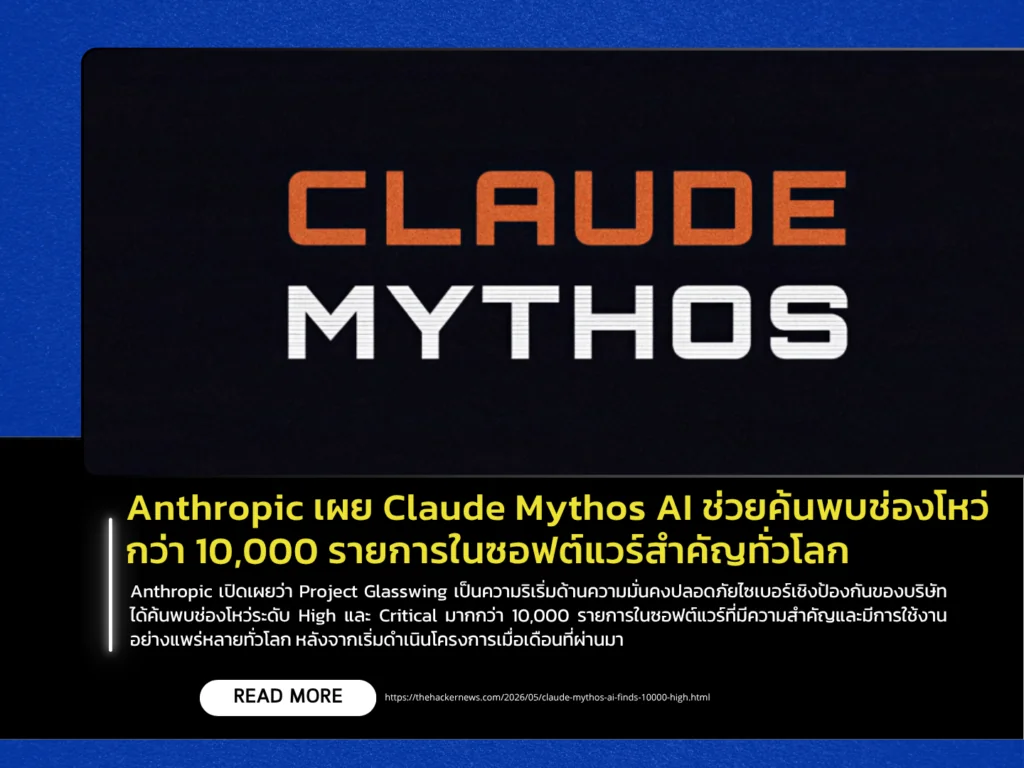 Anthropic เผย Claude Mythos AI ช่วยค้นพบช่องโหว่กว่า 10,000 รายการในซอฟต์แวร์สำคัญทั่วโลก