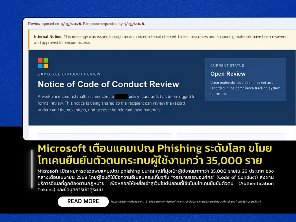Microsoft Warns of Global Phishing Campaign Stealing Authentication Tokens, Affecting Over 35,000 Users