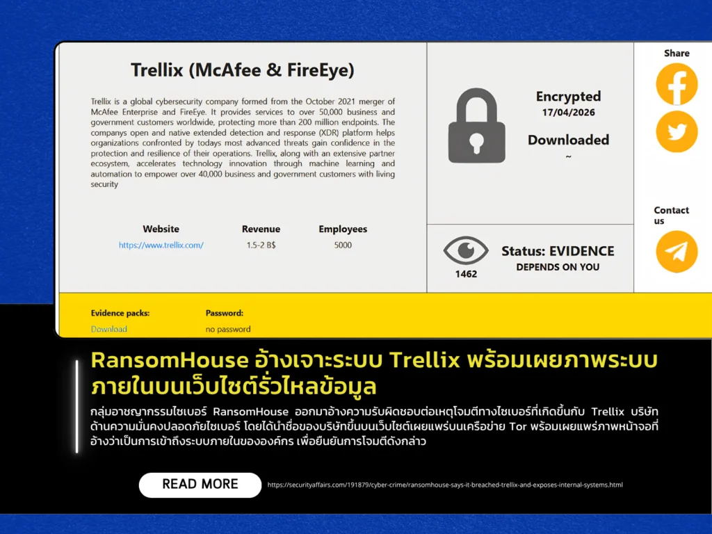 RansomHouse อ้างเจาะระบบ Trellix พร้อมเผยภาพระบบภายในบนเว็บไซต์รั่วไหลข้อมูล