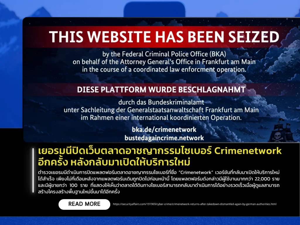 เยอรมนีปิดเว็บตลาดอาชญากรรมไซเบอร์ Crimenetwork อีกครั้ง หลังกลับมาเปิดให้บริการใหม่