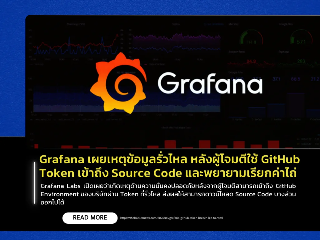 Grafana เผยเหตุข้อมูลรั่วไหล หลังผู้โจมตีใช้ GitHub Token เข้าถึง Source Code และพยายามเรียกค่าไถ่