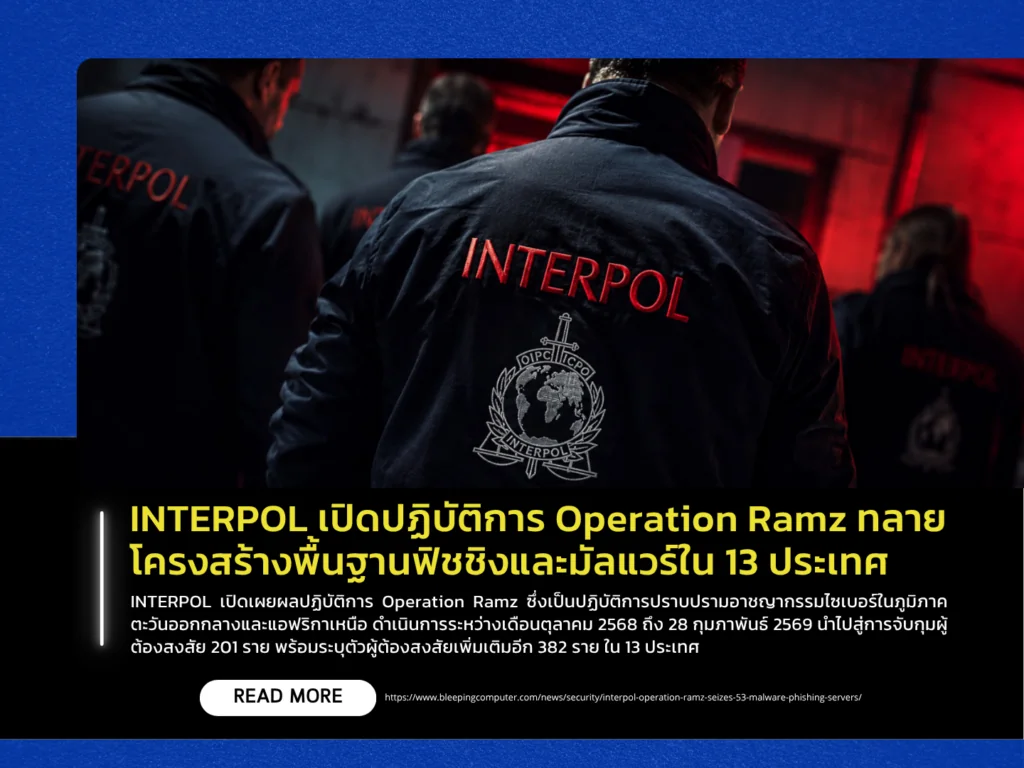 INTERPOL เปิดปฏิบัติการ Operation Ramz ทลายโครงสร้างพื้นฐานฟิชชิงและมัลแวร์ใน 13 ประเทศ