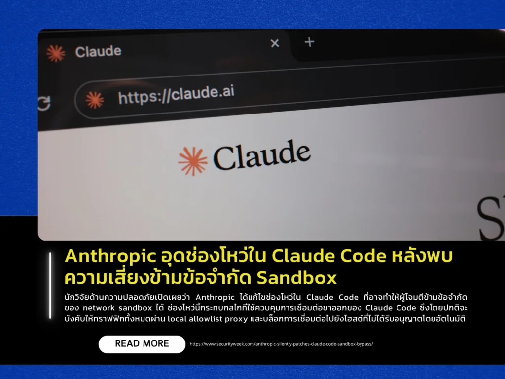 Anthropic อุดช่องโหว่ใน Claude Code หลังพบความเสี่ยงข้ามข้อจำกัด Sandbox