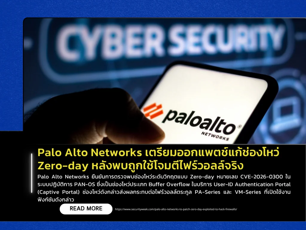 Palo Alto Networks prepares emergency patches for a zero-day vulnerability after active exploitation against real-world firewalls was detected.