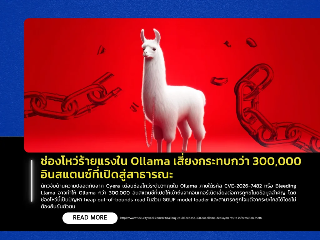 Critical Vulnerability in Ollama May Expose Over 300,000 Publicly Accessible Instances