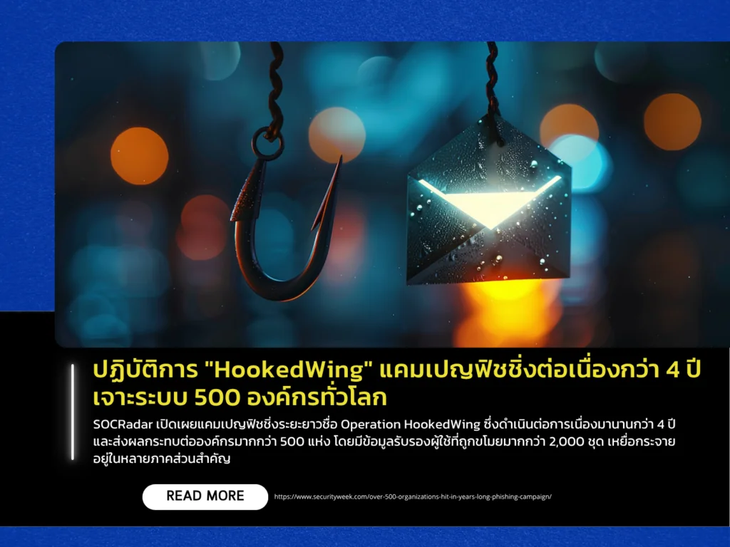 ปฏิบัติการ “HookedWing” แคมเปญฟิชชิ่งต่อเนื่องกว่า 4 ปี เจาะระบบ 500 องค์กรทั่วโลก