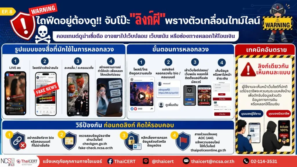 เตือนภัยสายไถฟีด! ระวังตกเป็นเหยื่อ “ลิงก์ผี” พรางตัวเกลื่อนไทม์ไลน์