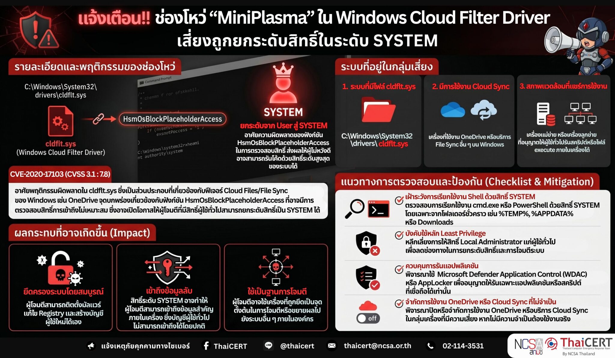 แจ้งเตือน!! พบ ช่องโหว่ “MiniPlasma” ใน Windows Cloud Filter Driver ...