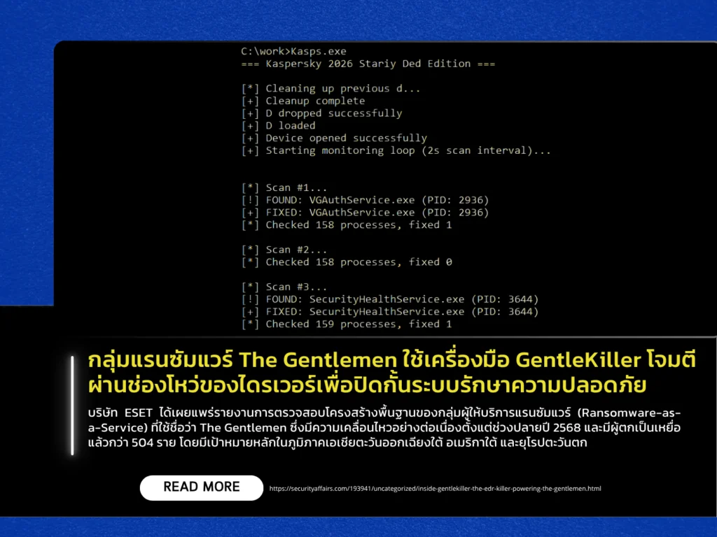 กลุ่มแรนซัมแวร์ The Gentlemen ใช้เครื่องมือ GentleKiller โจมตีผ่านช่องโหว่ของไดรเวอร์เพื่อปิดกั้นระบบรักษาความปลอดภัย