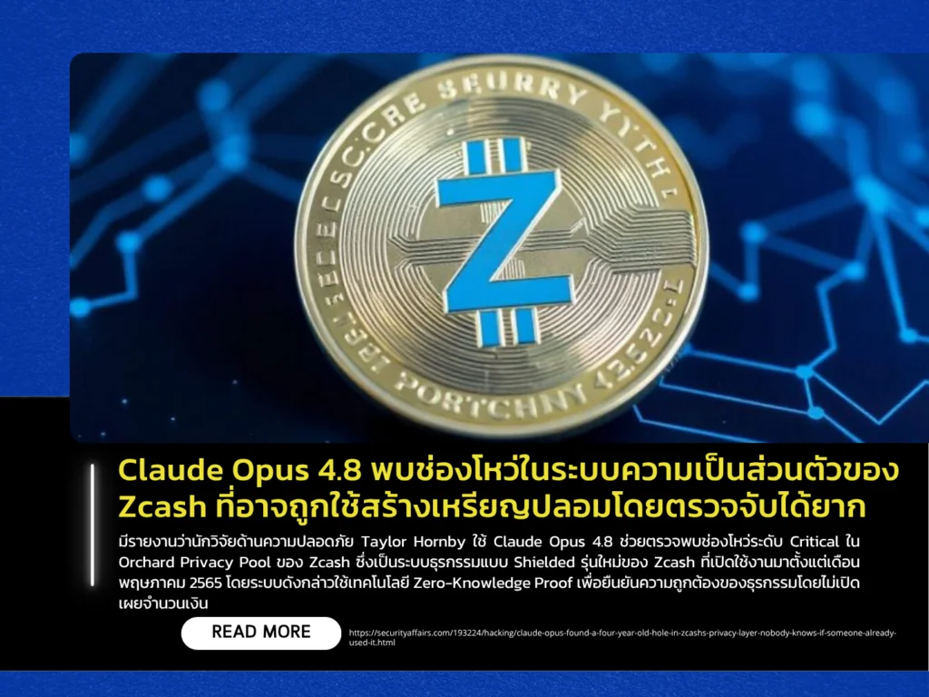 Claude Opus 4.8 พบช่องโหว่ในระบบความเป็นส่วนตัวของ Zcash ที่อาจถูกใช้สร้างเหรียญปลอมโดยตรวจจับได้ยาก