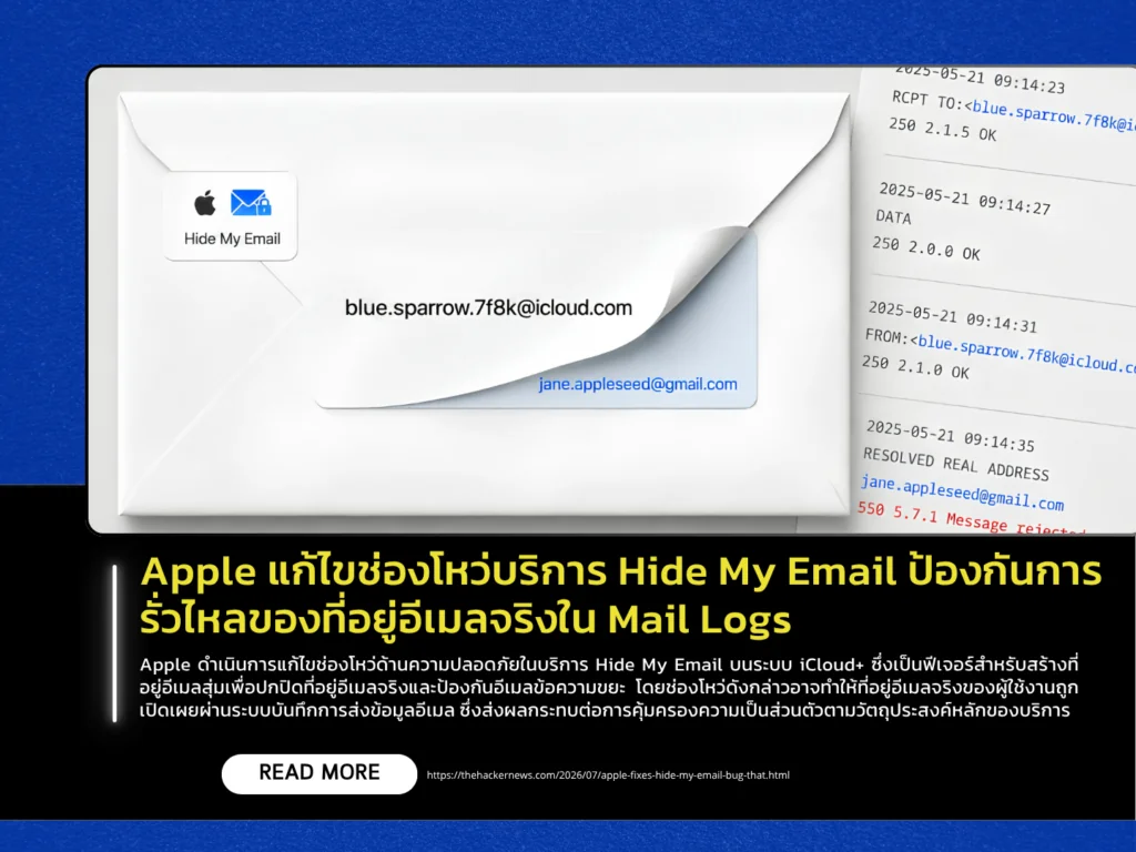 Apple แก้ไขช่องโหว่บริการ Hide My Email ป้องกันการรั่วไหลของที่อยู่อีเมลจริงใน Mail Logs